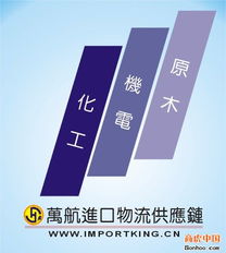 进口阀门与真空泵通关经验全流程指南 ·专业商务代理如何护航企业高效通关